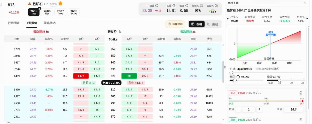 什么是升水贴水